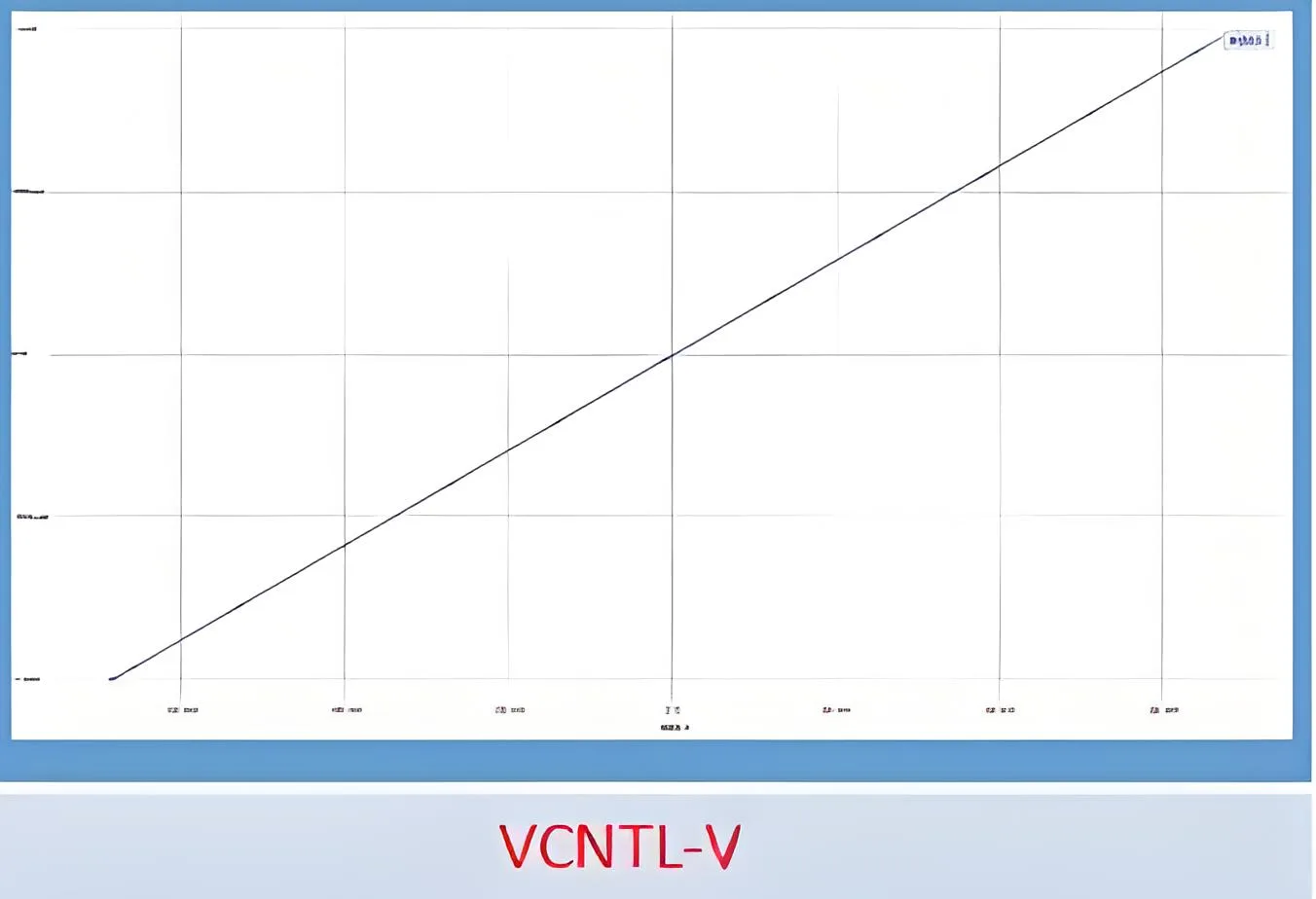 IV test confirms Vin to ground short circuit.