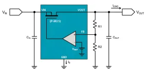 Low Dropout Regulator Failure Analysis.