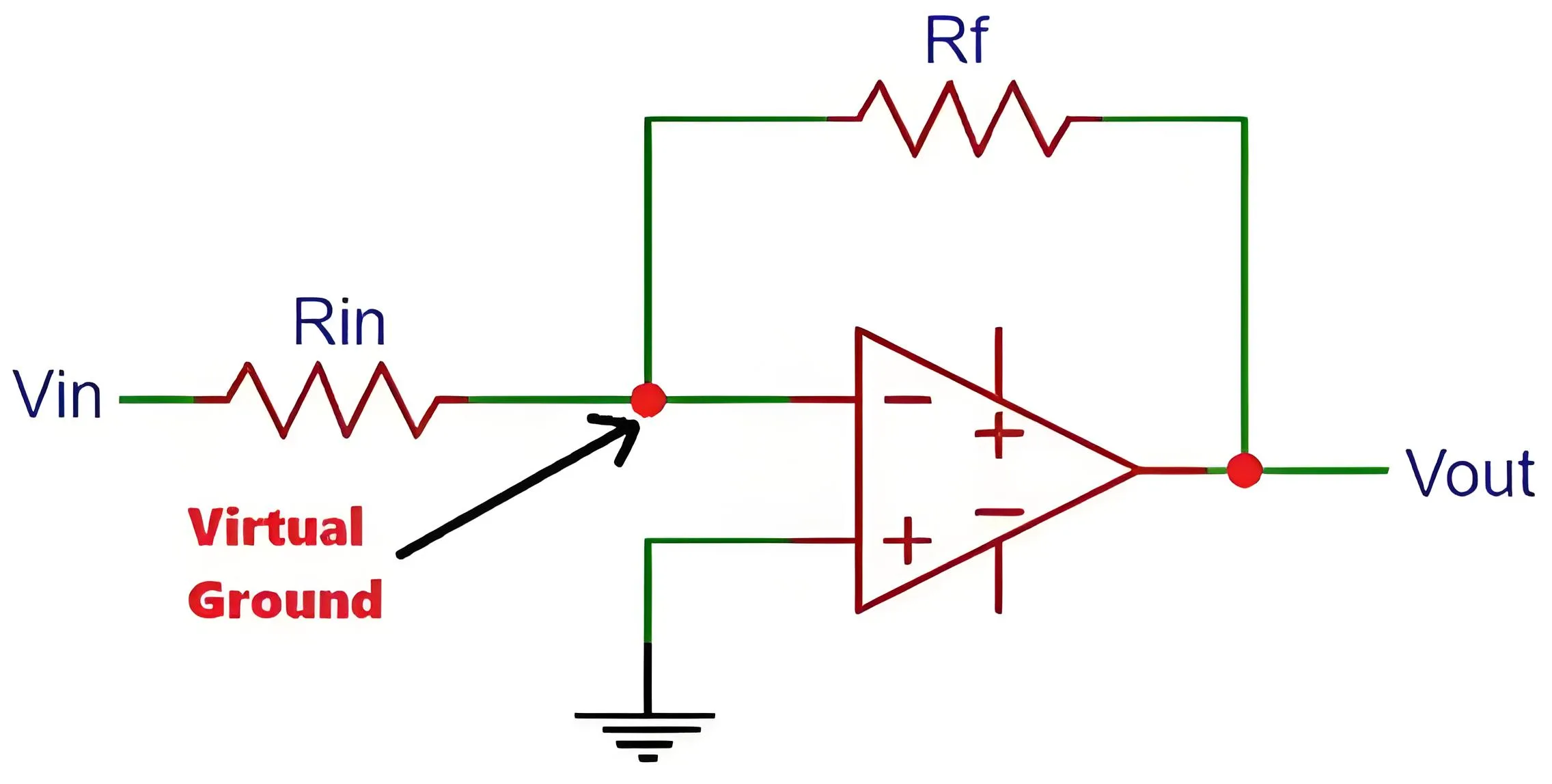 Operational Amplifier Principle