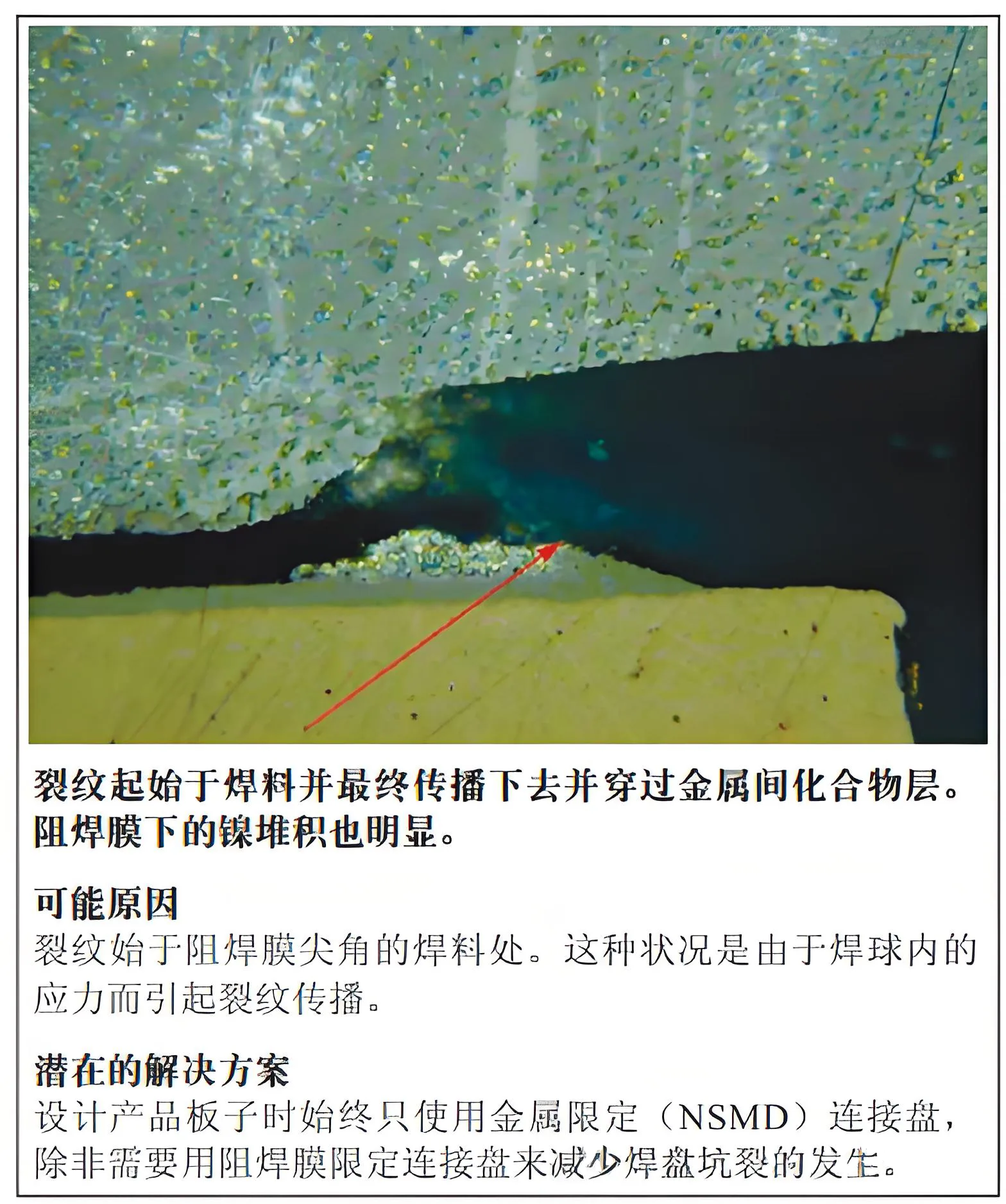 Causes and solutions for cracks in SMD solder joints