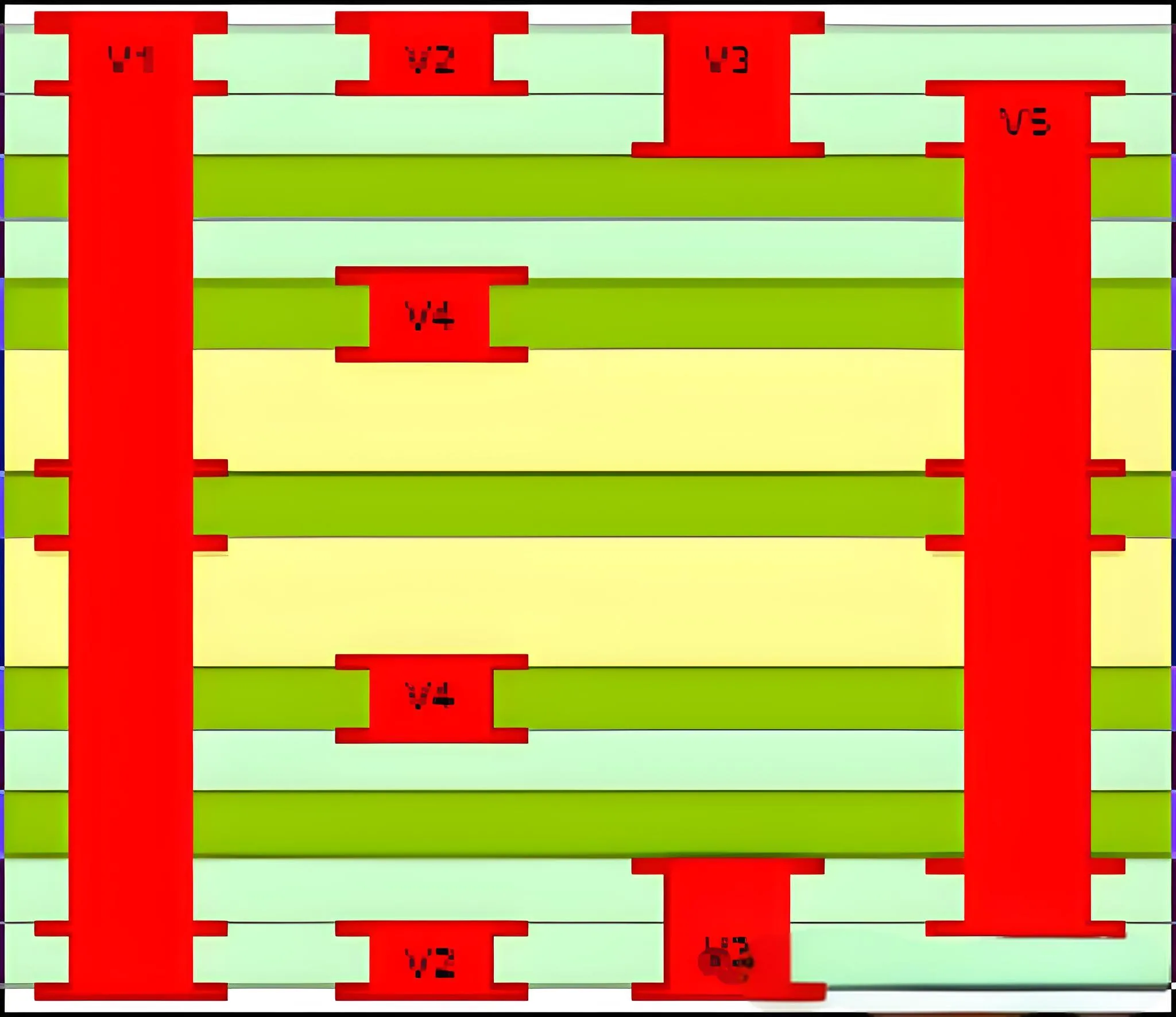 Analysis of HDI plating experimental results based on the aspect ratio.