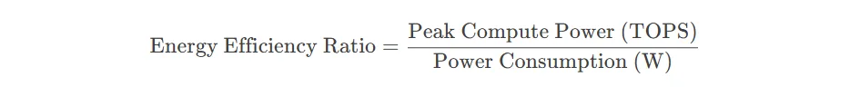 AI chip energy efficiency ratio calculation formula.